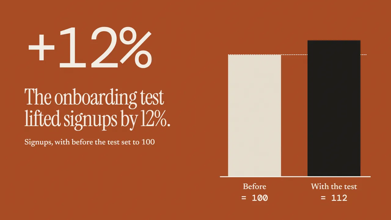 Another slide from Design team monthly update.