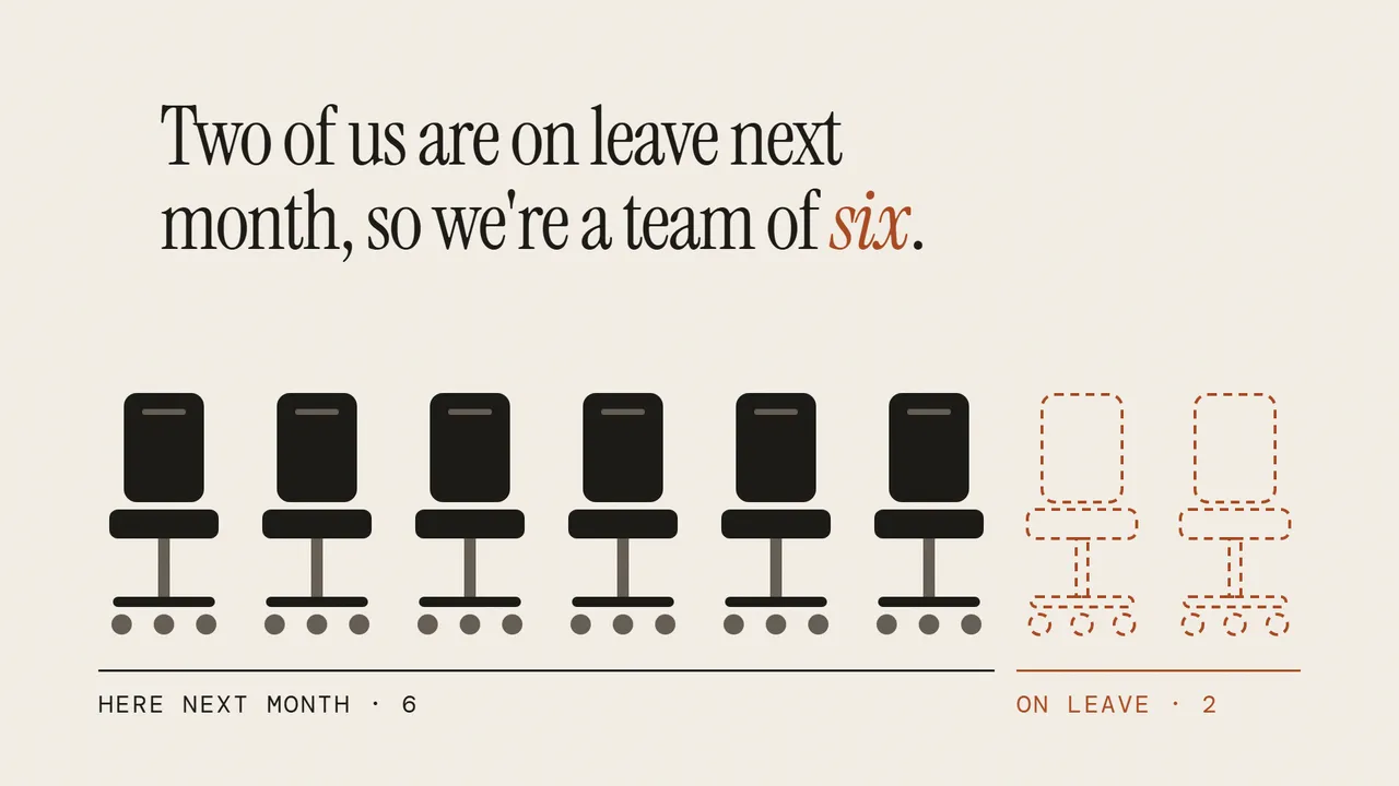 A later slide from Design team monthly update.
