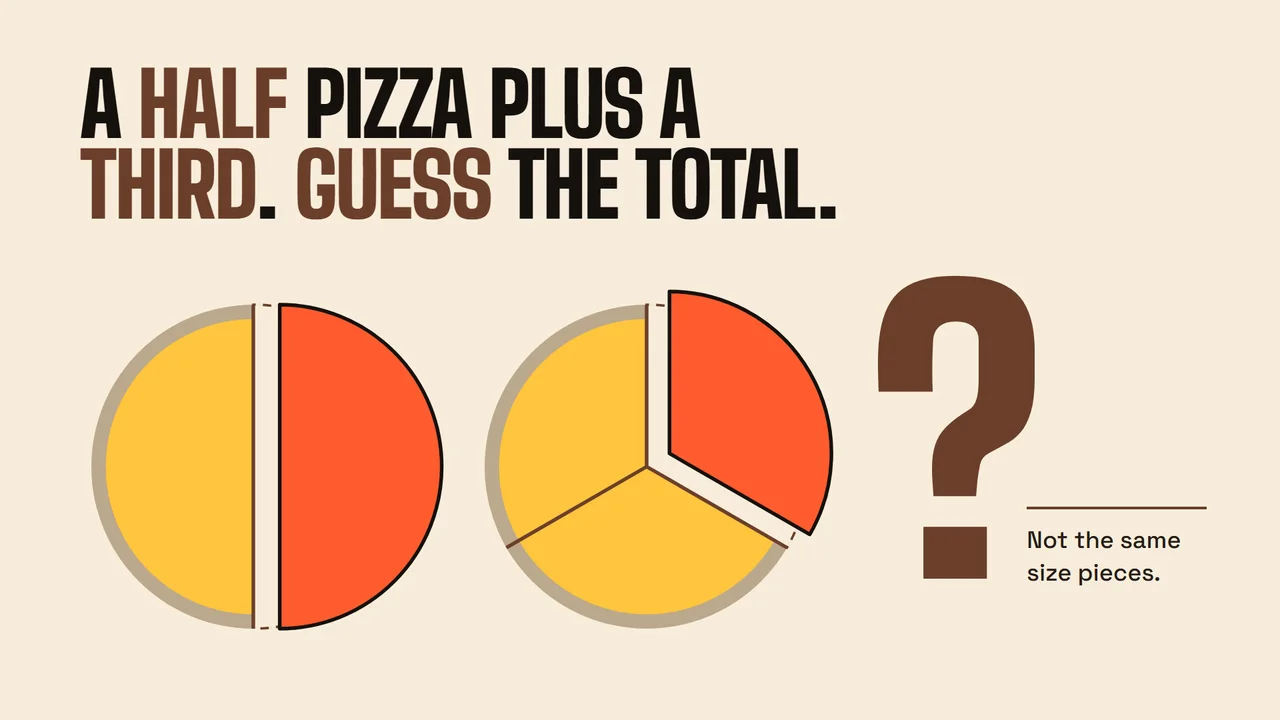 Another slide from Same-Size Slices.